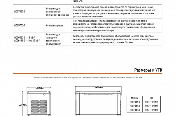 Определены сроки поставок газовых генераторов 10 и 13 КВт.